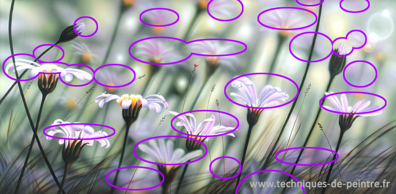 Harmonie des couleurs en triade
