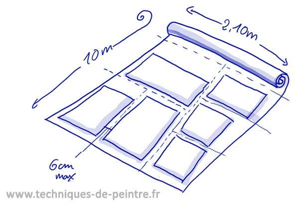préparer-une-toile-marouflée