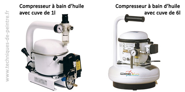 compresseur-silencieux-bain-huile-techniques-de-peintre