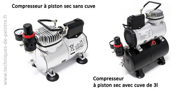 compresseur-silencieux-piston-sec-techniques-de-peintre