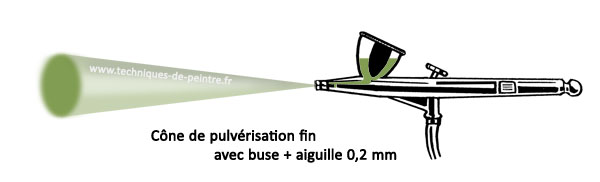 cone-pulverisation-fin-aerographe-techniques-de-peintre