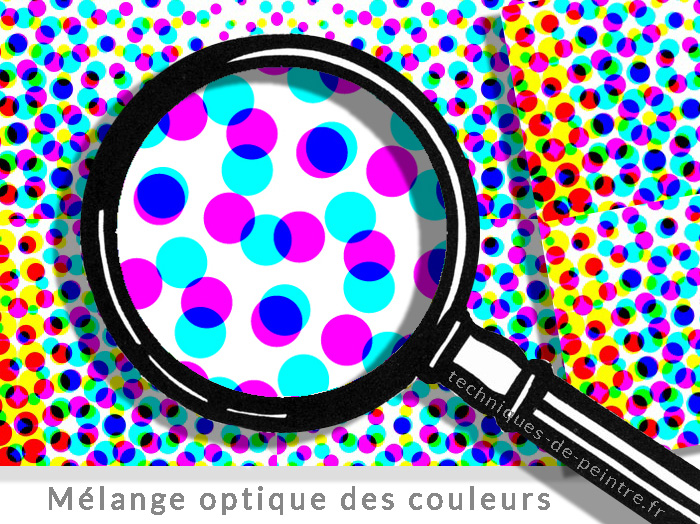 Points de trame à la loupe en CMJ